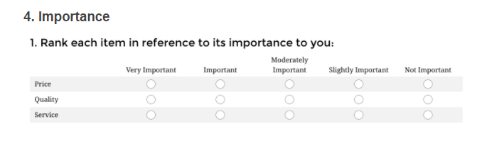 Likert-scale-option-importance-response
